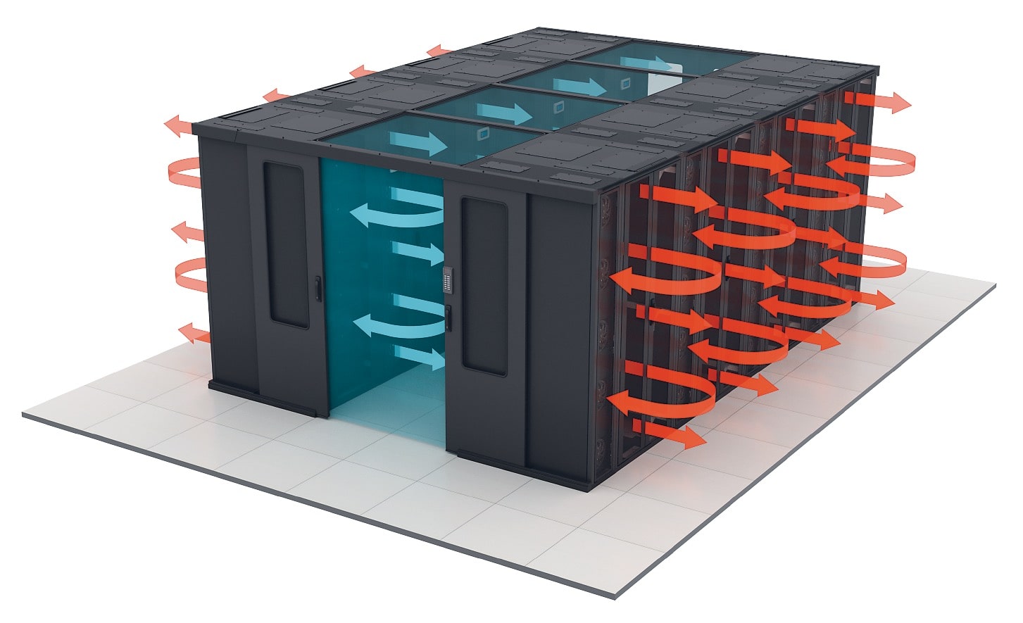 Szafy sieciowe/serwerowe SZB IT